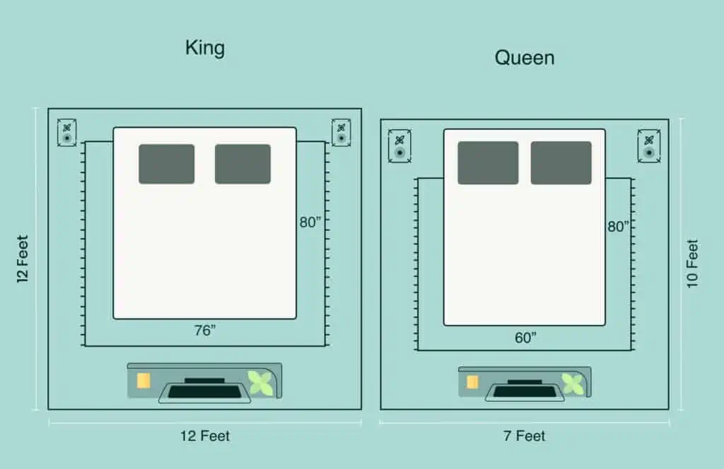 King vs Queen Bed: What Is the Difference? - Sleep Authority