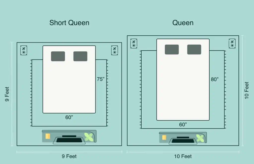 Short Queen vs Queen: What Is the Difference? - Sleep Authority
