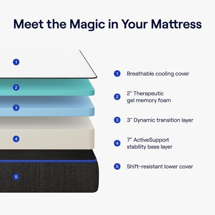 mattress detail