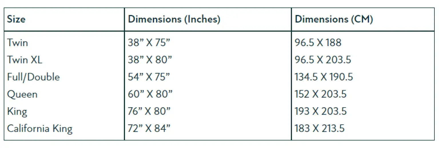 dimension table