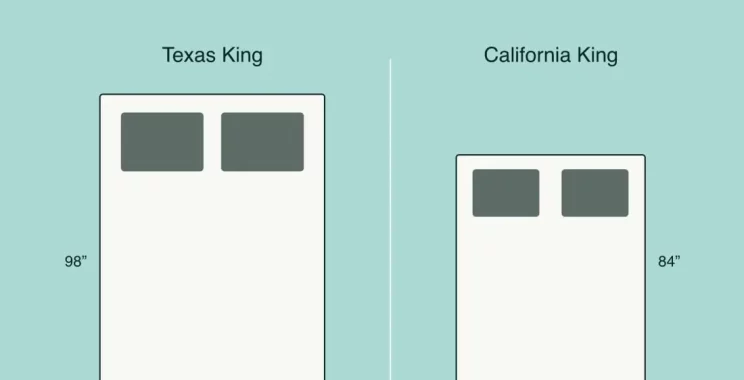California King Vs King Size Mattress: What Is The Difference?